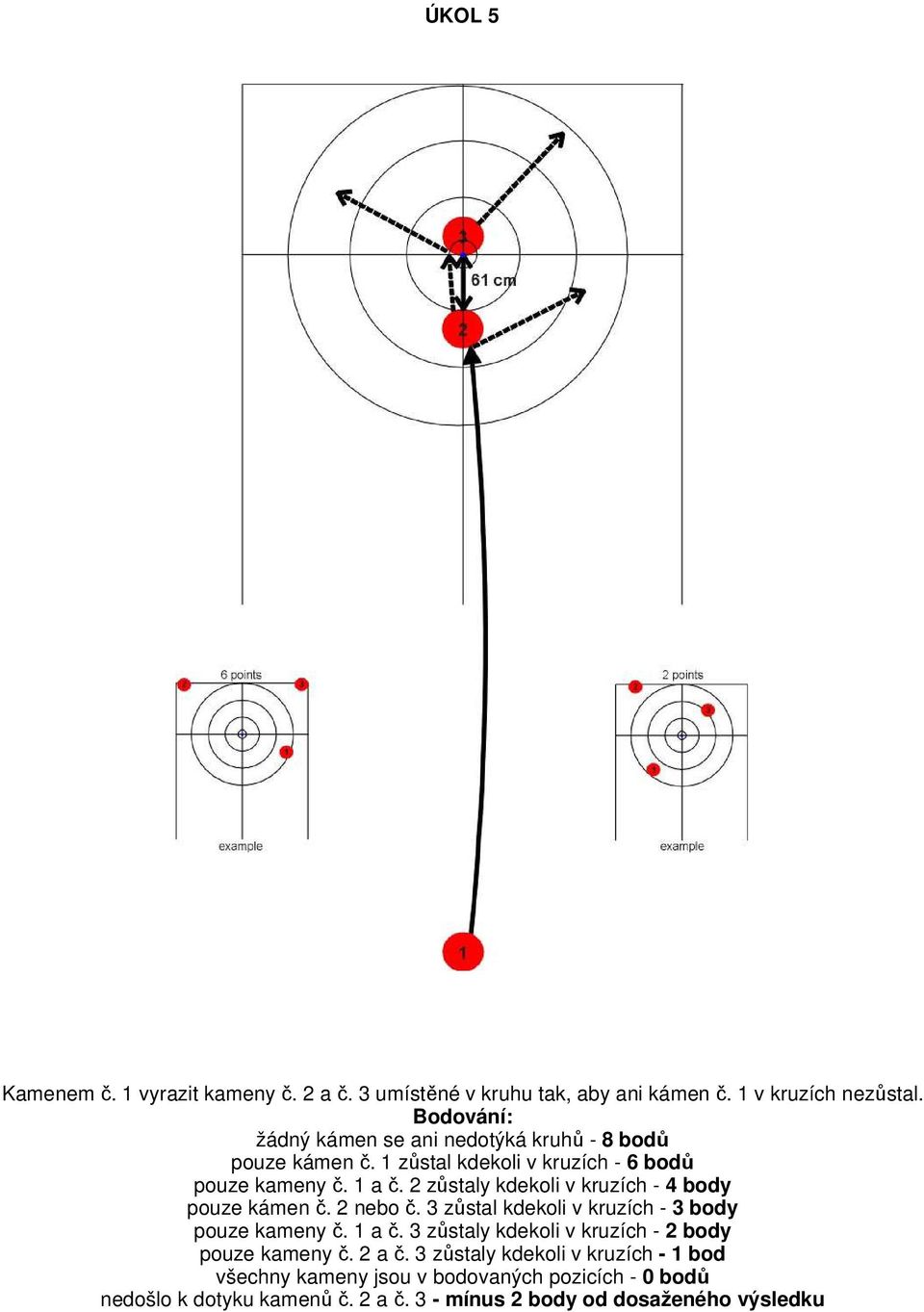2 zůstaly kdekoli v kruzích - 4 body pouze kámen č. 2 nebo č. 3 zůstal kdekoli v kruzích - 3 body pouze kameny č. 1 a č.