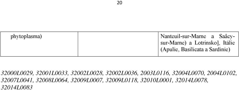 32002L0028, 32002L0036, 2003L0116, 32004L0070, 2004L0102,