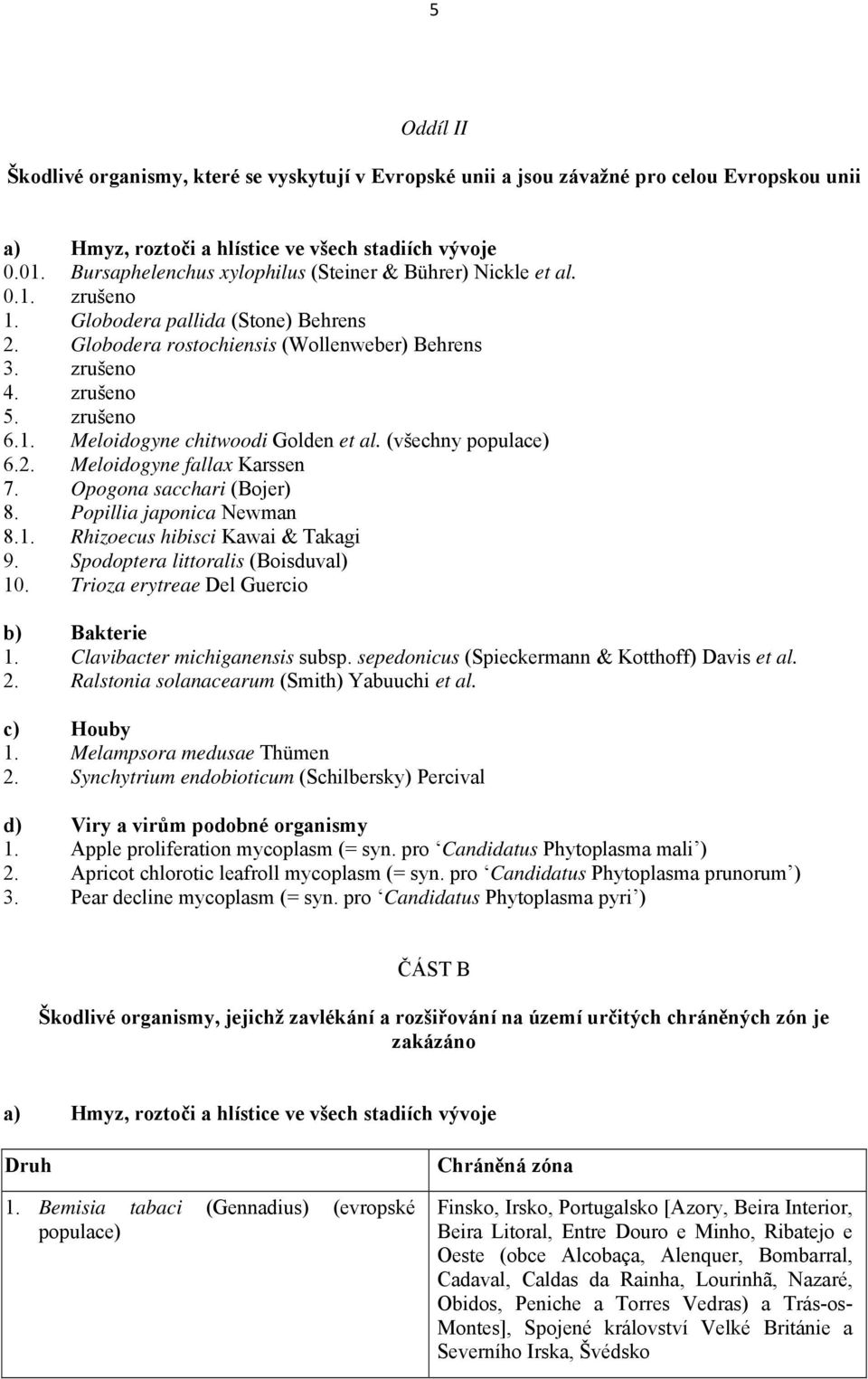 (všechny populace) 6.2. Meloidogyne fallax Karssen 7. Opogona sacchari (Bojer) 8. Popillia japonica Newman 8.1. Rhizoecus hibisci Kawai & Takagi 9. Spodoptera littoralis (Boisduval) 10.