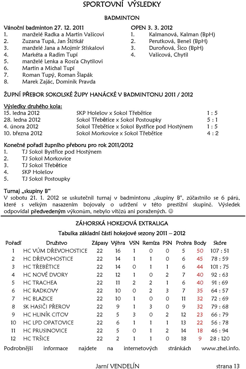 Marek Zajác, Dominik Pravda ŽUPNÍ PŘEBOR P SOKOLSKÉ ŽUPY HANÁCKÉ V BADMINTONU 2011 / 2012 Výsledky druhého kola: 15. ledna 2012 SKP Holešov x Sokol Třebětice 1 : 5 28.