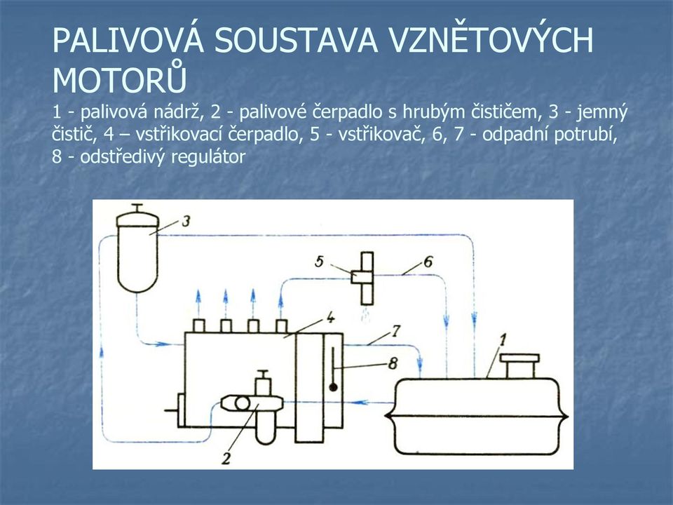 - jemný čistič, 4 vstřikovací čerpadlo, 5 -