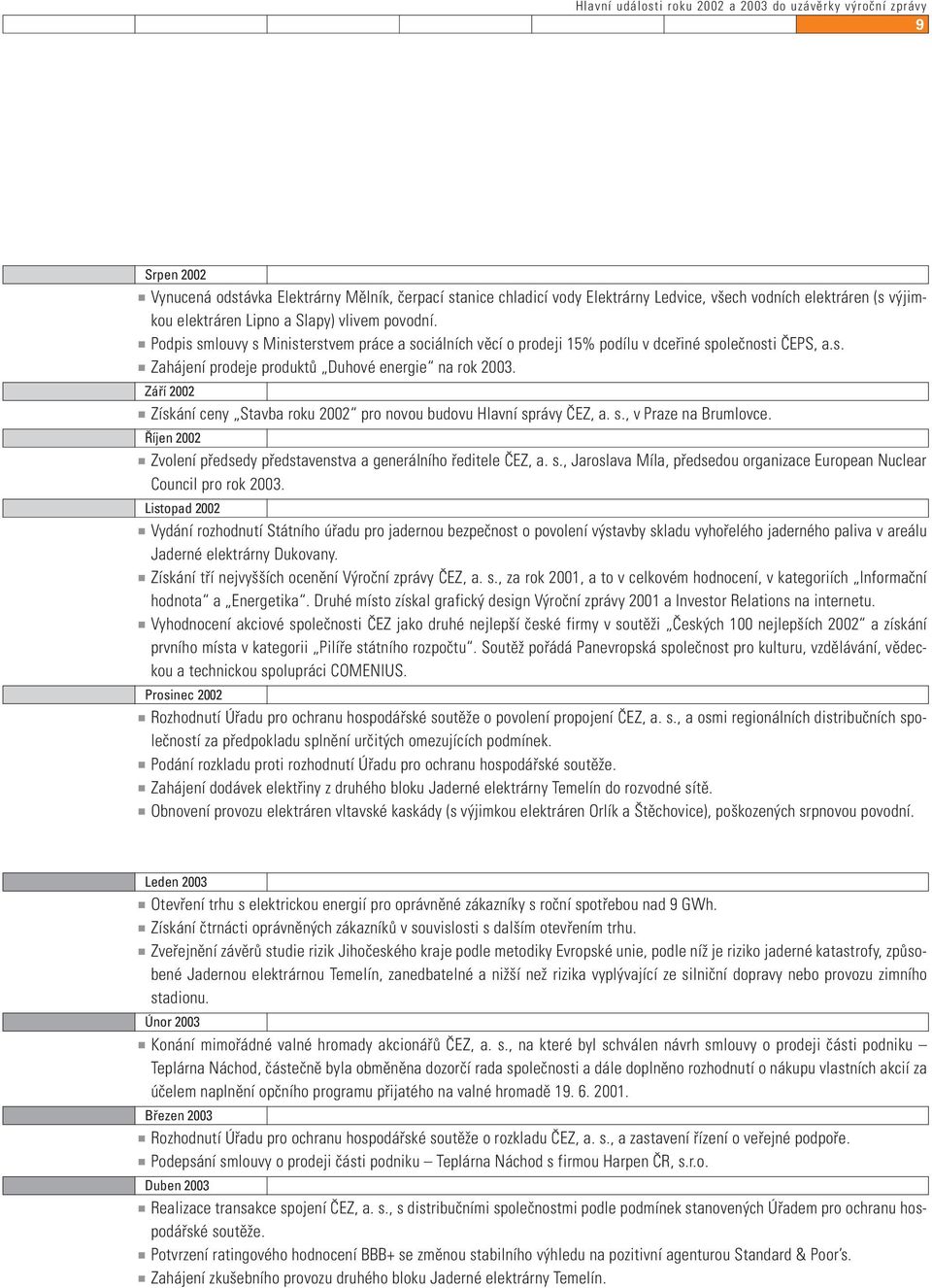 Září 2002 Získání ceny Stavba roku 2002 pro novou budovu Hlavní správy ČEZ, a. s., v Praze na Brumlovce. Říjen 2002 Zvolení předsedy představenstva a generálního ředitele ČEZ, a. s., Jaroslava Míla, předsedou organizace European Nuclear Council pro rok 2003.