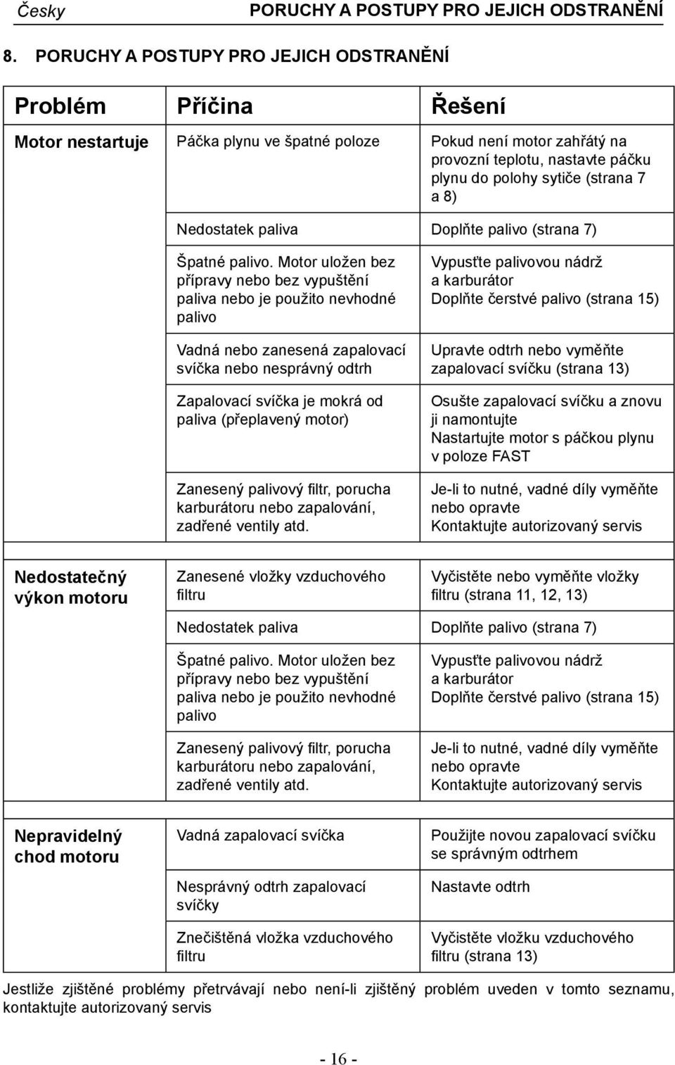 (strana 7 a 8) Nedostatek paliva Doplňte palivo (strana 7) Špatné palivo.