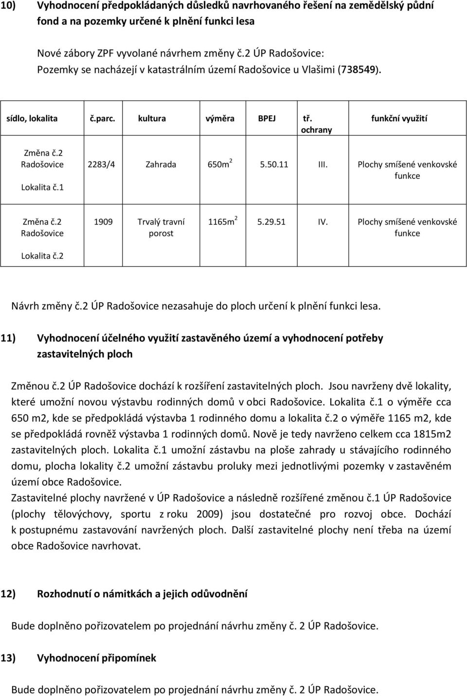 1 2283/4 Zahrada 650m 2 5.50.11 III. Plochy smíšené venkovské funkce Změna č.2 Radošovice Lokalita č.2 1909 Trvalý travní porost 1165m 2 5.29.51 IV. Plochy smíšené venkovské funkce Návrh změny č.