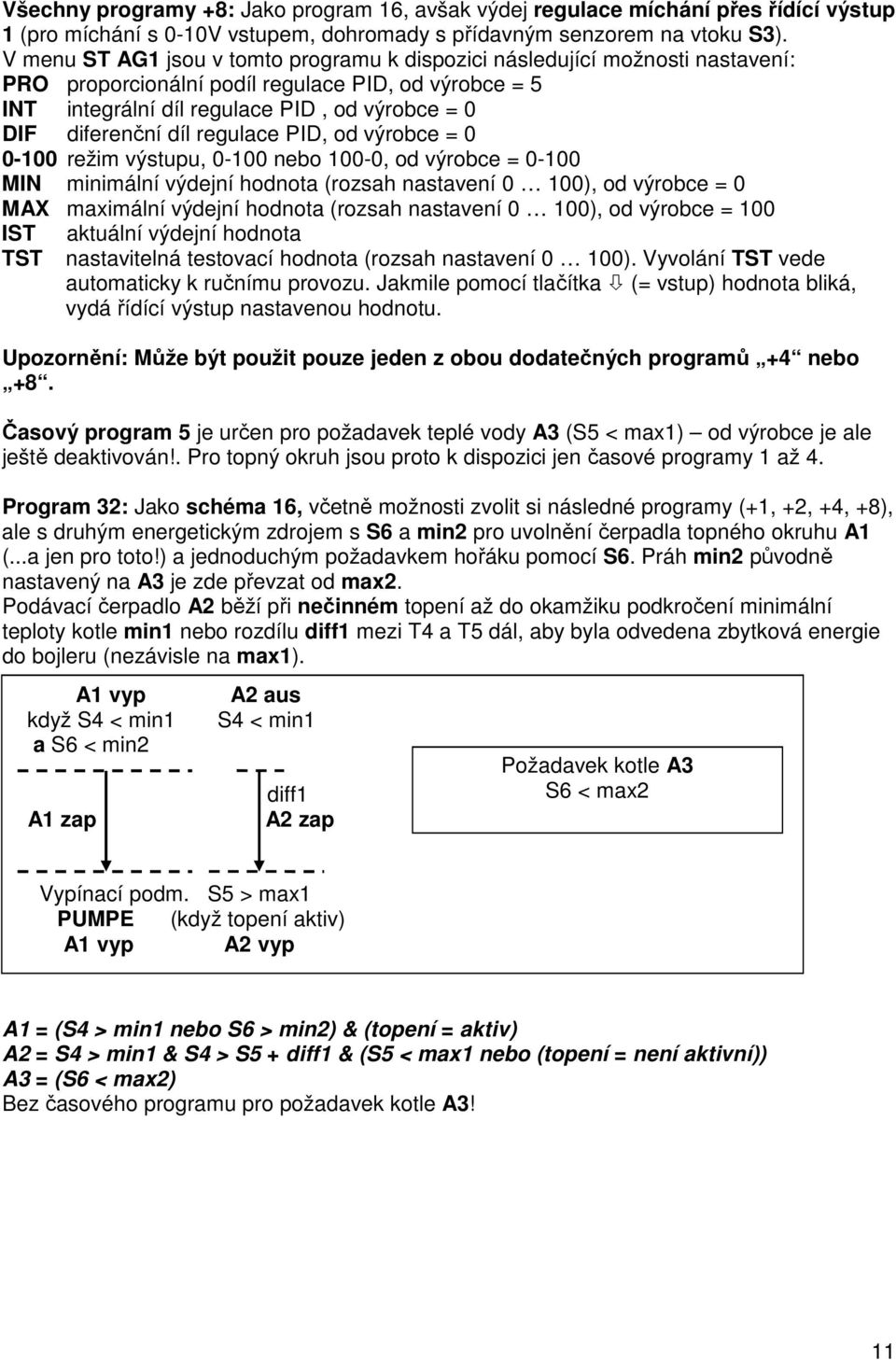 díl regulace PID, od výrobce = 0 0-100 režim výstupu, 0-100 nebo 100-0, od výrobce = 0-100 MIN minimální výdejní hodnota (rozsah nastavení 0 100), od výrobce = 0 MAX maximální výdejní hodnota (rozsah