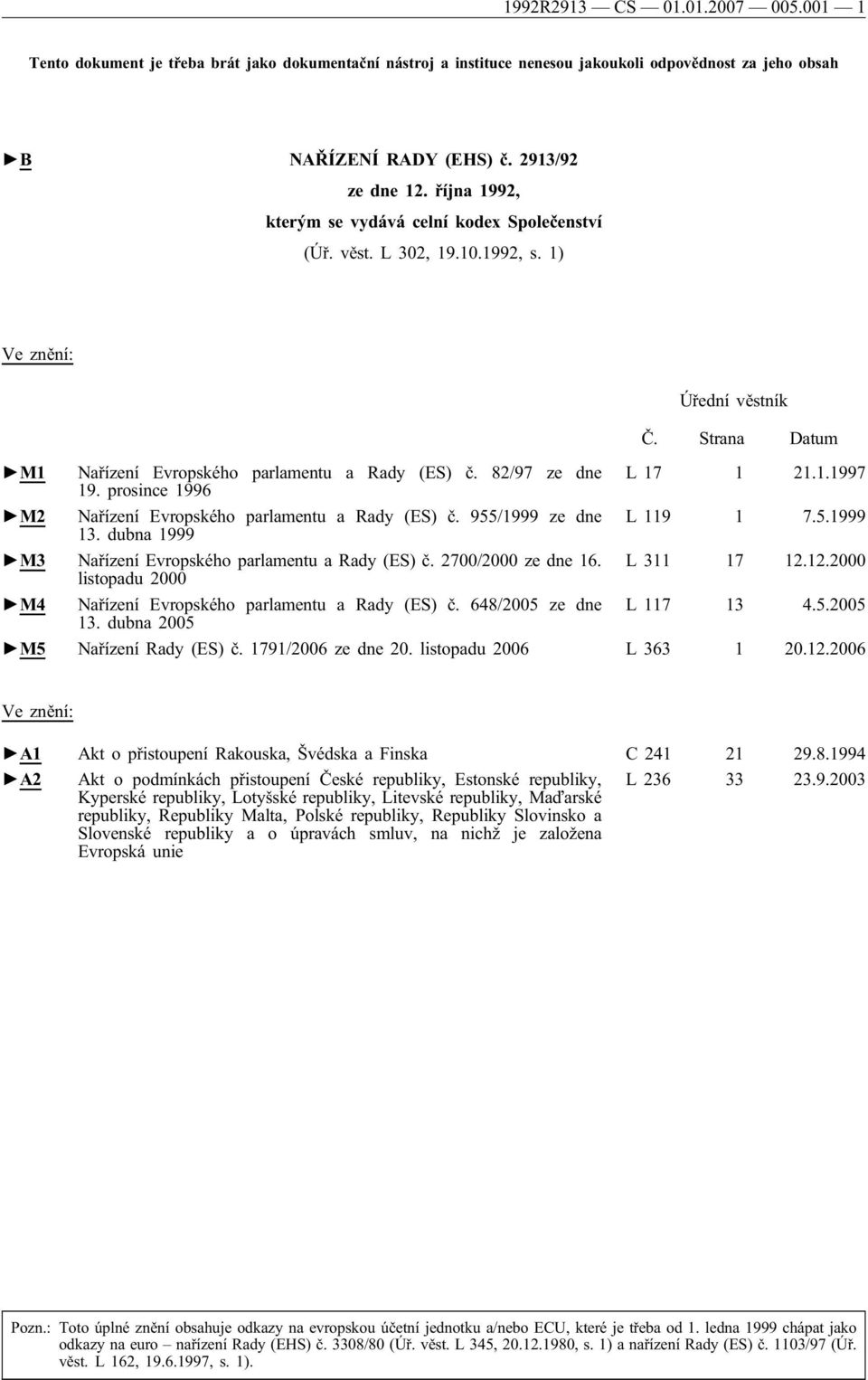 82/97 ze dne L 17 1 21.1.1997 19. prosince 1996 M2 Nařízení Evropského parlamentu a Rady (ES) č. 955/1999 ze dne L 119 1 7.5.1999 13. dubna 1999 M3 Nařízení Evropského parlamentu a Rady (ES) č.
