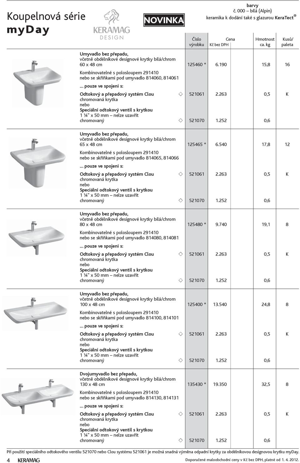 263 0,5 K chromovaná krytka nebo Speciální odtokový ventil s krytkou 1 ¼" x 50 mm nelze uzavřít chromovaný 521070 1.