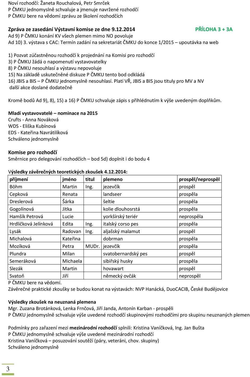 výstava s CAC: Termín zadání na sekretariát ČMKU do konce 1/2015 upoutávka na web 1) Pozvat zúčastněnou rozhodčí k projednání na Komisi pro rozhodčí 3) P ČMKU žádá o napomenutí vystavovatelky 8) P