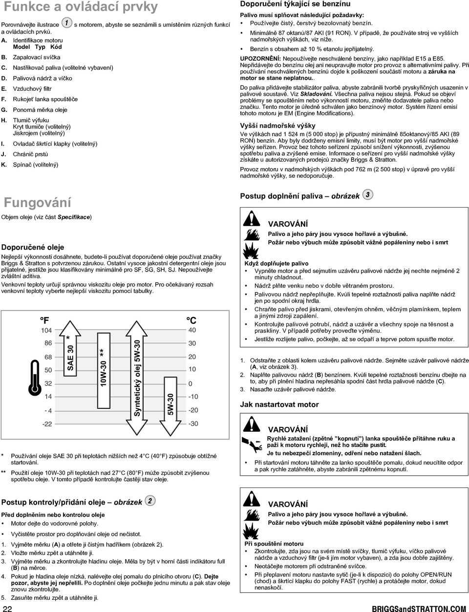 Ovladaè škrtící klapky (volitelný) J. hrániè prstù K.