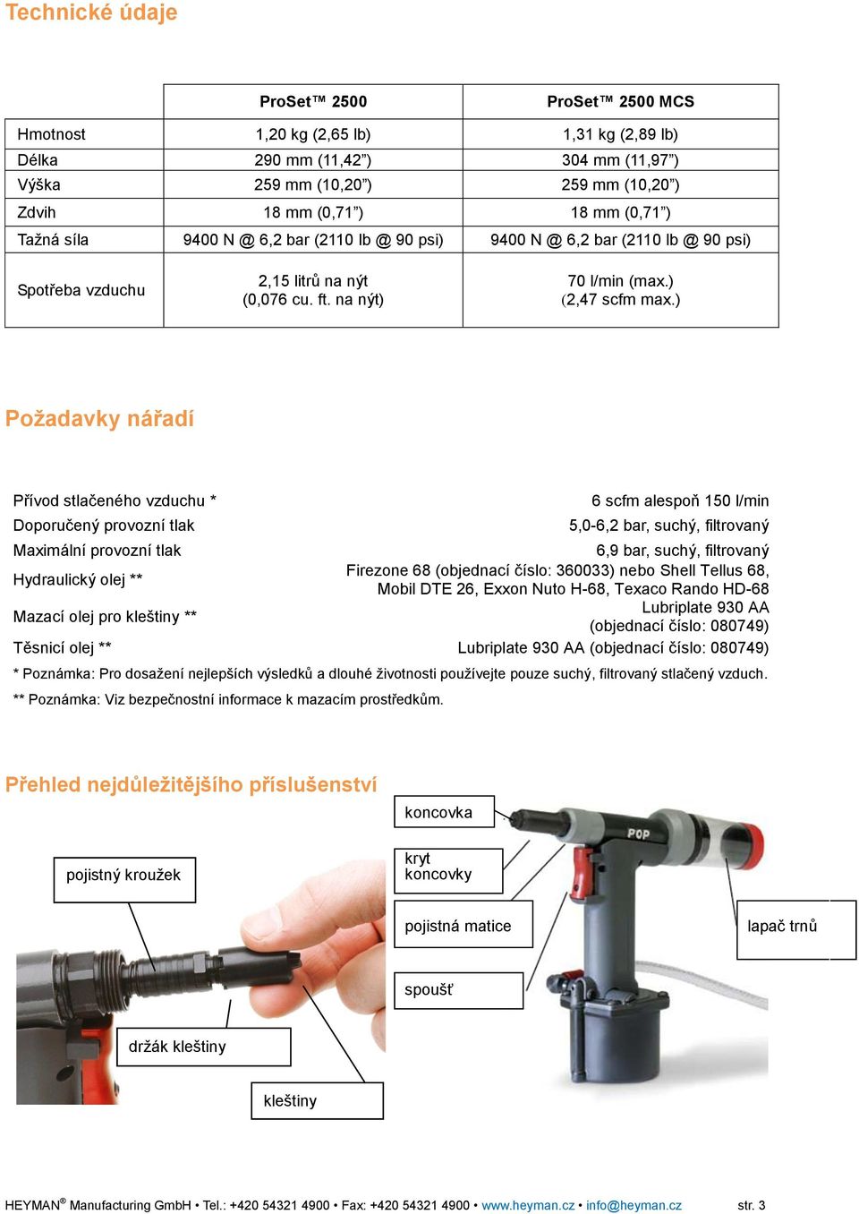 ) Požadavky nářadí Přívod stlačeného vzduchu * Doporučený provozní tlak 6 scfm alespoň 150 l/min 5,0-6,2 bar, suchý, filtrovaný Maximální provozní tlak 6,9 bar, suchý, filtrovaný Hydraulický olej **