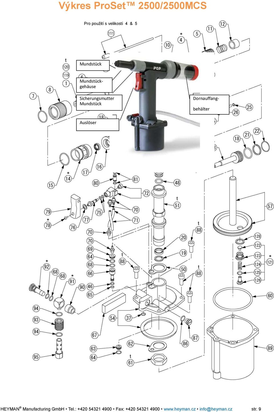 behälter Auslöser Größe 4 & 5 HEYMAN Manufacturing GmbH Tel.