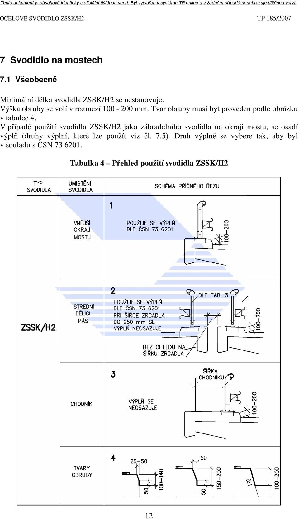 V případě použití svodidla ZSSK/H2 jako zábradelního svodidla na okraji mostu, se osadí výplň (druhy