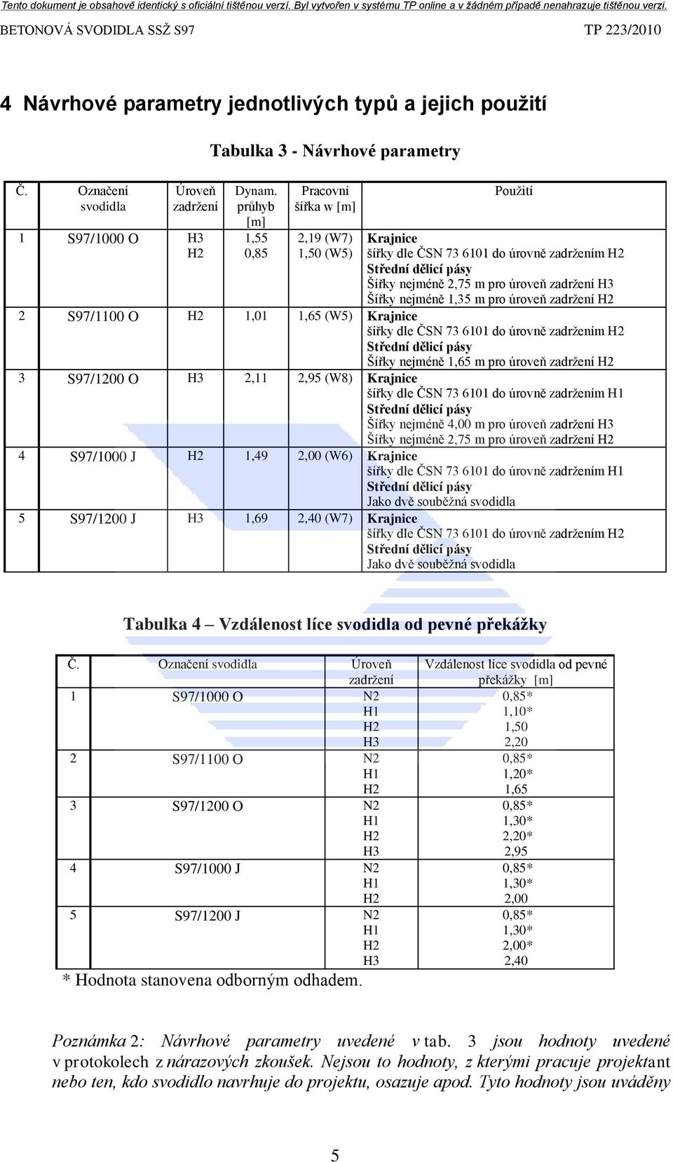 nejméně 1,35 m pro úroveň zadrţení H2 2 S97/1100 O H2 1,01 1,65 (W5) Krajnice šířky dle ČSN 73 6101 do úrovně zadrţením H2 Střední dělicí pásy Šířky nejméně 1,65 m pro úroveň zadrţení H2 3 S97/1200 O