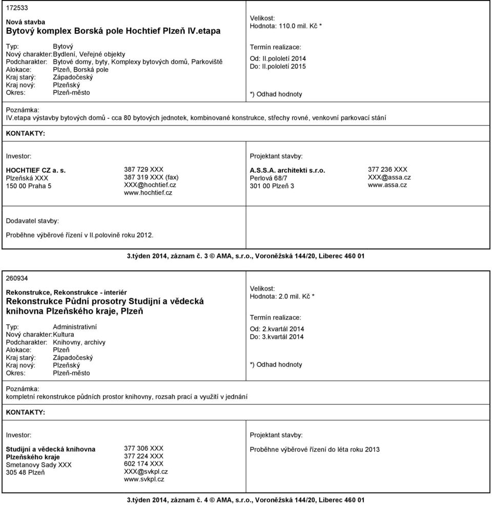 pololetí 2014 Do: II.pololetí 2015 IV.etapa výstavby bytových domů - cca 80 bytových jednotek, kombinované konstrukce, střechy rovné, venkovní parkovací stání HOCHTIEF CZ a. s. Plzeňská XXX 150 00 Praha 5 387 729 XXX 387 319 XXX (fax) XXX@hochtief.