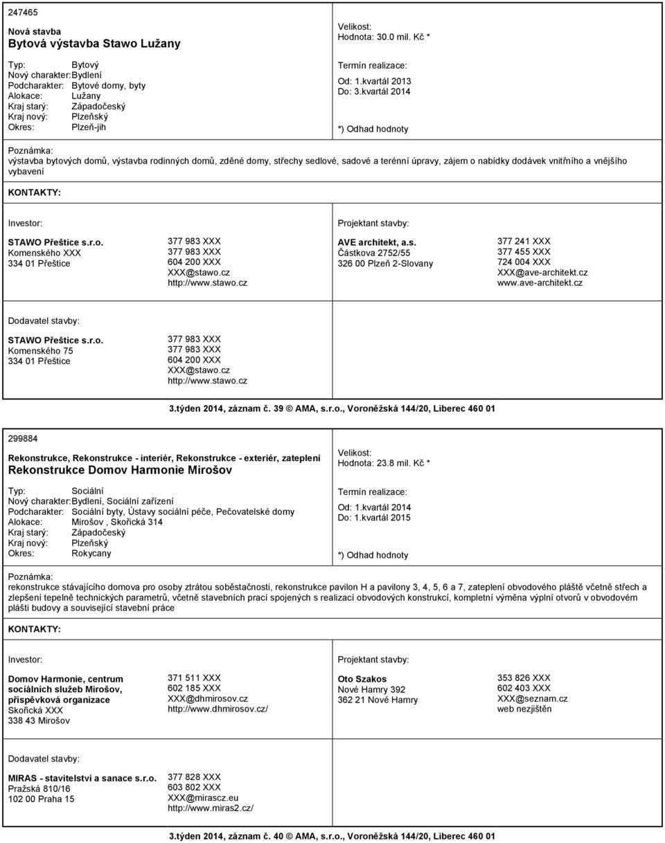 cz http://www.stawo.cz AVE architekt, a.s. Částkova 2752/55 326 00 Plzeň 2-Slovany 377 241 XXX 377 455 XXX 724 004 XXX XXX@ave-architekt.cz www.ave-architekt.cz STAWO Přeštice s.r.o. Komenského 75 334 01 Přeštice 377 983 XXX 377 983 XXX 604 200 XXX XXX@stawo.