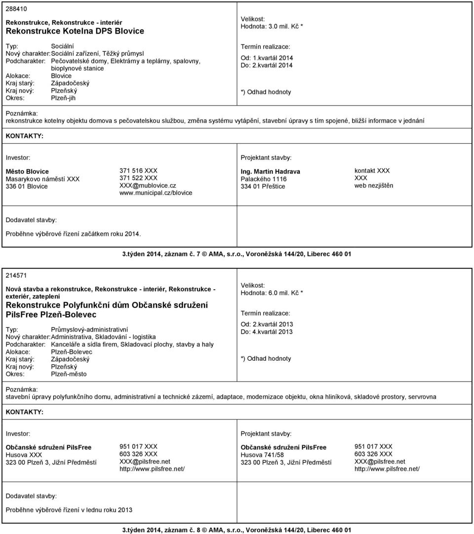 kvartál 2014 rekonstrukce kotelny objektu domova s pečovatelskou službou, změna systému vytápění, stavební úpravy s tím spojené, bližší informace v jednání Město Blovice Masarykovo náměstí XXX 336 01