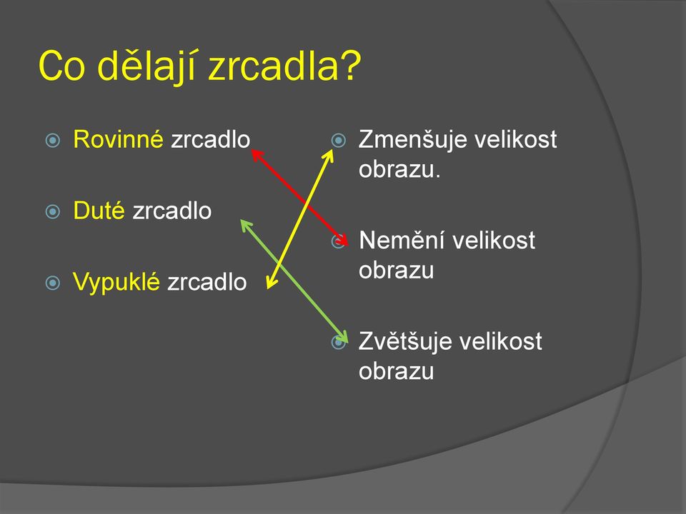 Vypuklé zrcadlo Zmenšuje velikost