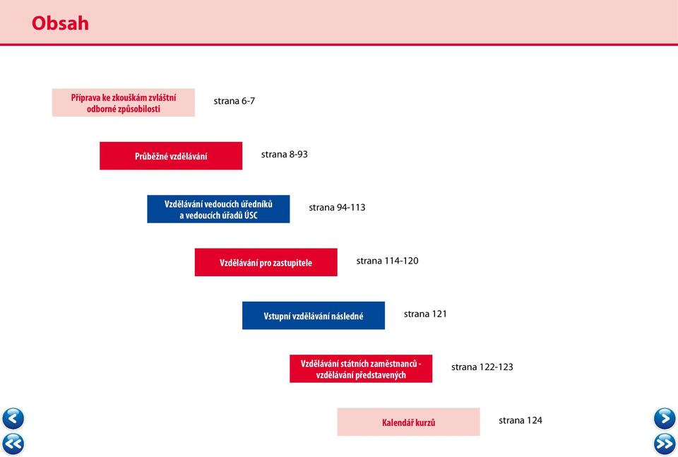 94-113 Vzdělávání pro zastupitele strana 114-120 Vstupní vzdělávání následné strana