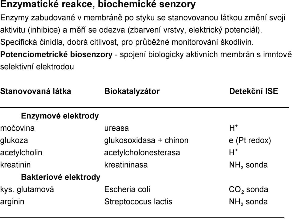 Potenciometrické biosenzory - spojení biologicky aktivních membrán s imntově selektivní elektrodou Stanovovaná látka Biokatalyzátor Detekční ISE Enzymové elektrody