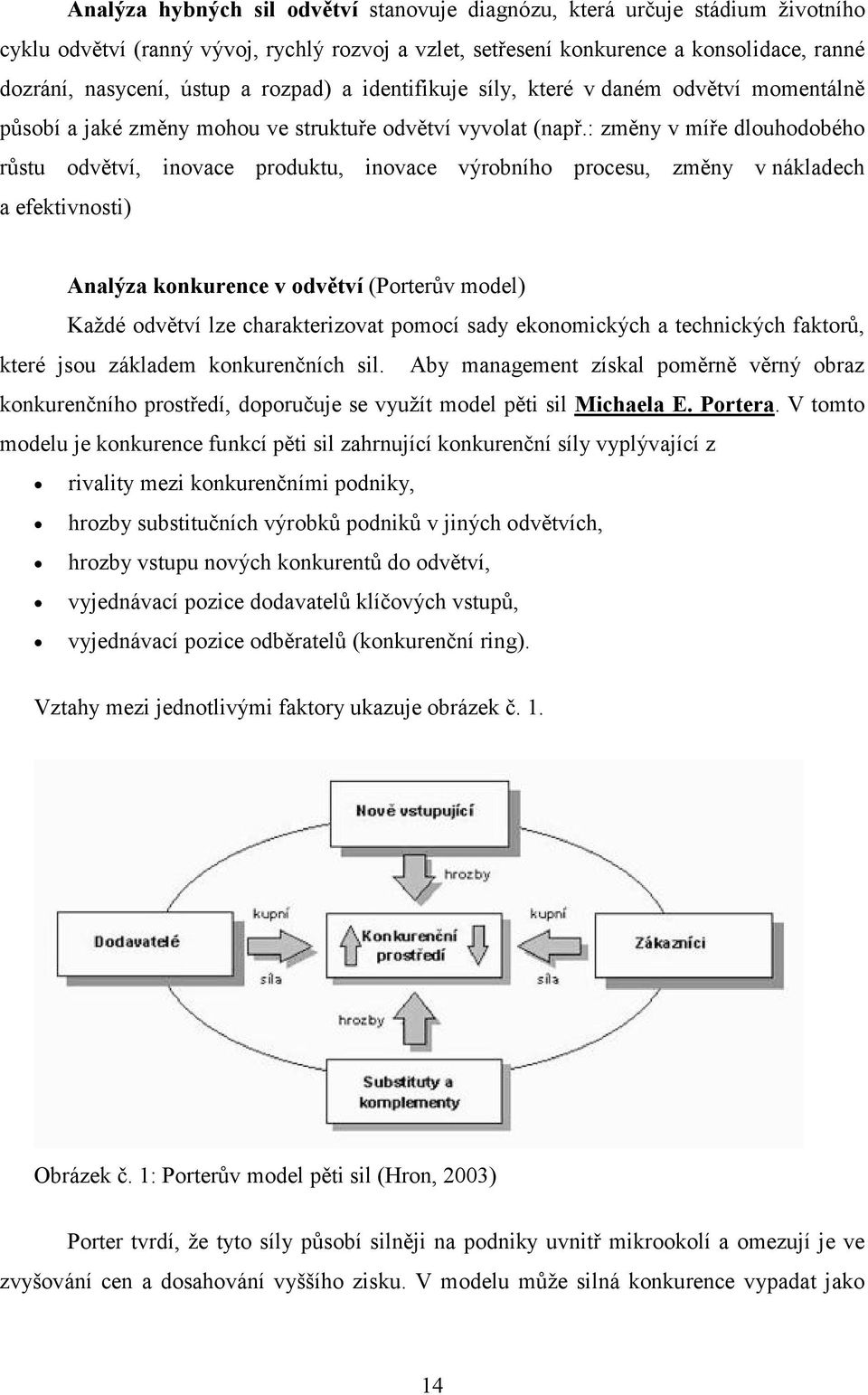 : změny v míře dlouhodobého růstu odvětví, inovace produktu, inovace výrobního procesu, změny v nákladech a efektivnosti) Analýza konkurence v odvětví (Porterův model) Každé odvětví lze