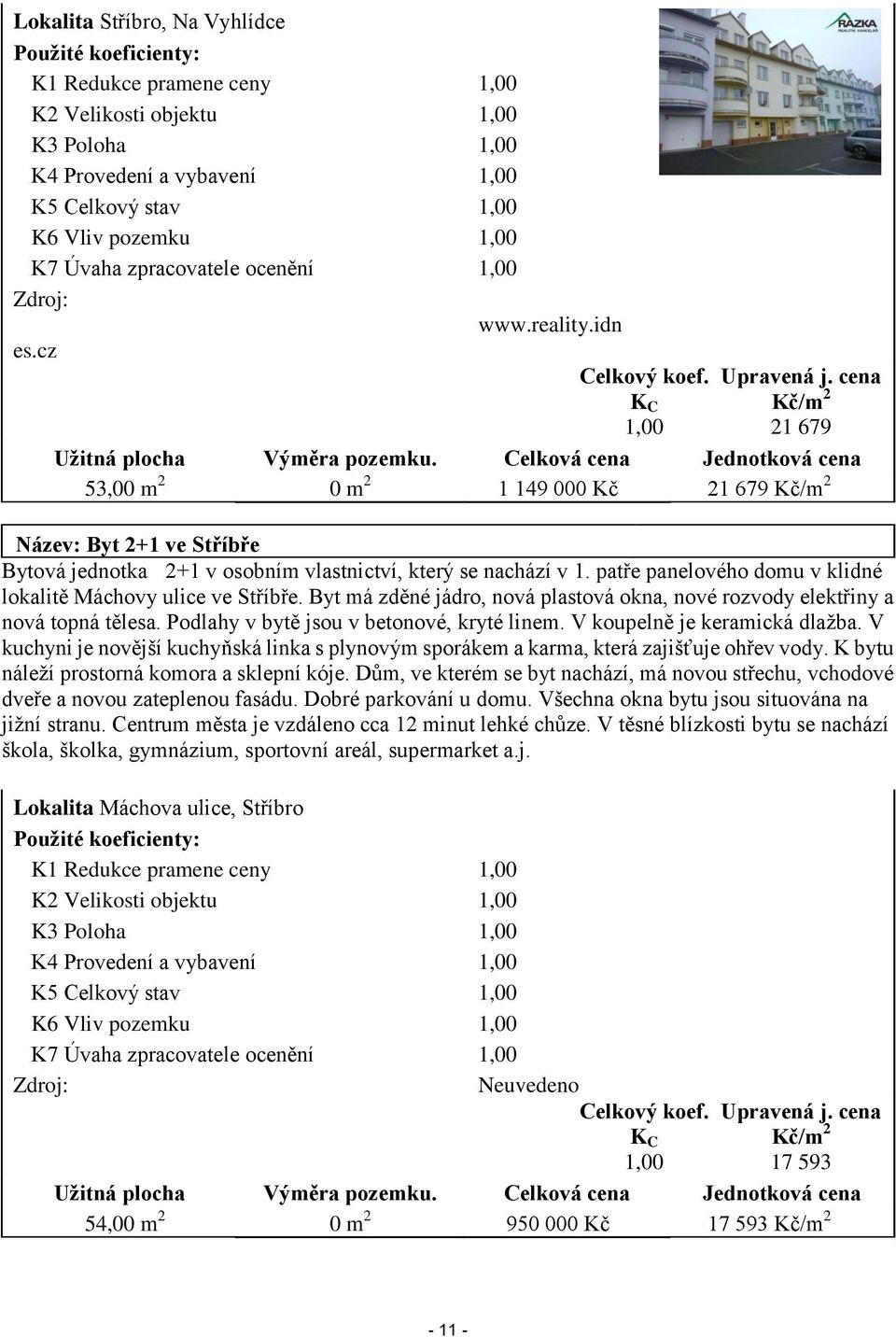 Celková cena Jednotková cena 53,00 m 2 0 m 2 1 149 000 Kč 21 679 Kč/m 2 Název: Byt 2+1 ve Stříbře Bytová jednotka 2+1 v osobním vlastnictví, který se nachází v 1.