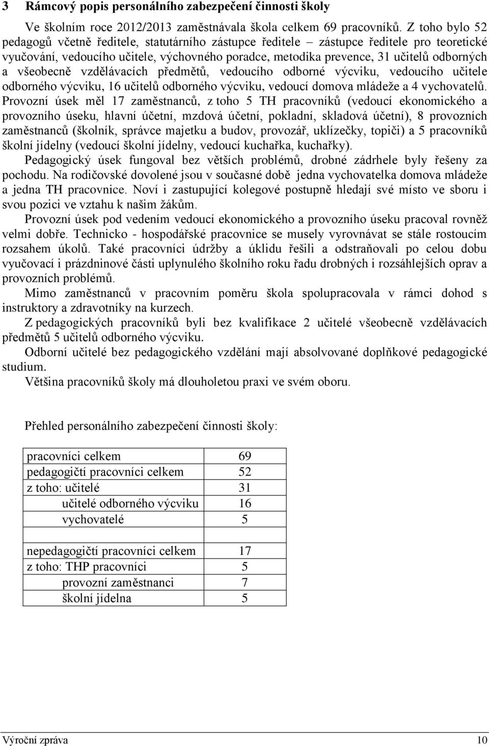 všeobecně vzdělávacích předmětů, vedoucího odborné výcviku, vedoucího učitele odborného výcviku, 16 učitelů odborného výcviku, vedoucí domova mládeže a 4 vychovatelů.