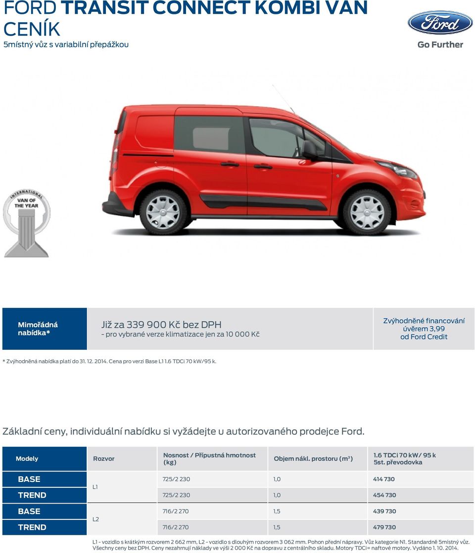 Modely Rozvor Nosnost / Přípustná hmotnost (kg) Objem nákl. prostoru (m 3 ) 1.6 TDCi 70 kw/ 95 k 5st.