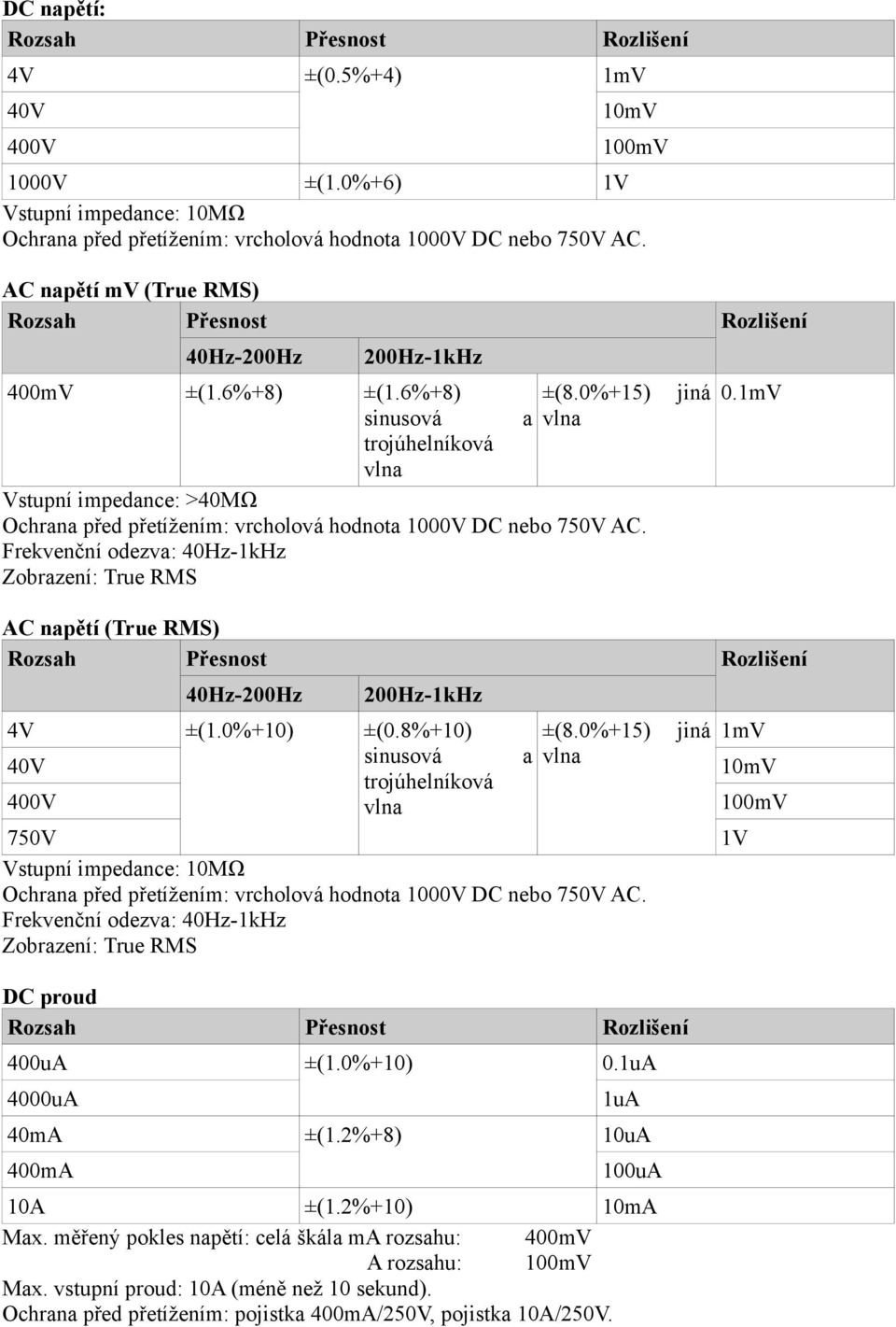 0%+15) jiná sinusová a vlna trojúhelníková vlna Vstupní impedance: >40MΩ Ochrana před přetížením: vrcholová hodnota 1000V DC nebo 750V AC. Frekvenční odezva: 40Hz-1kHz Zobrazení: True RMS 0.