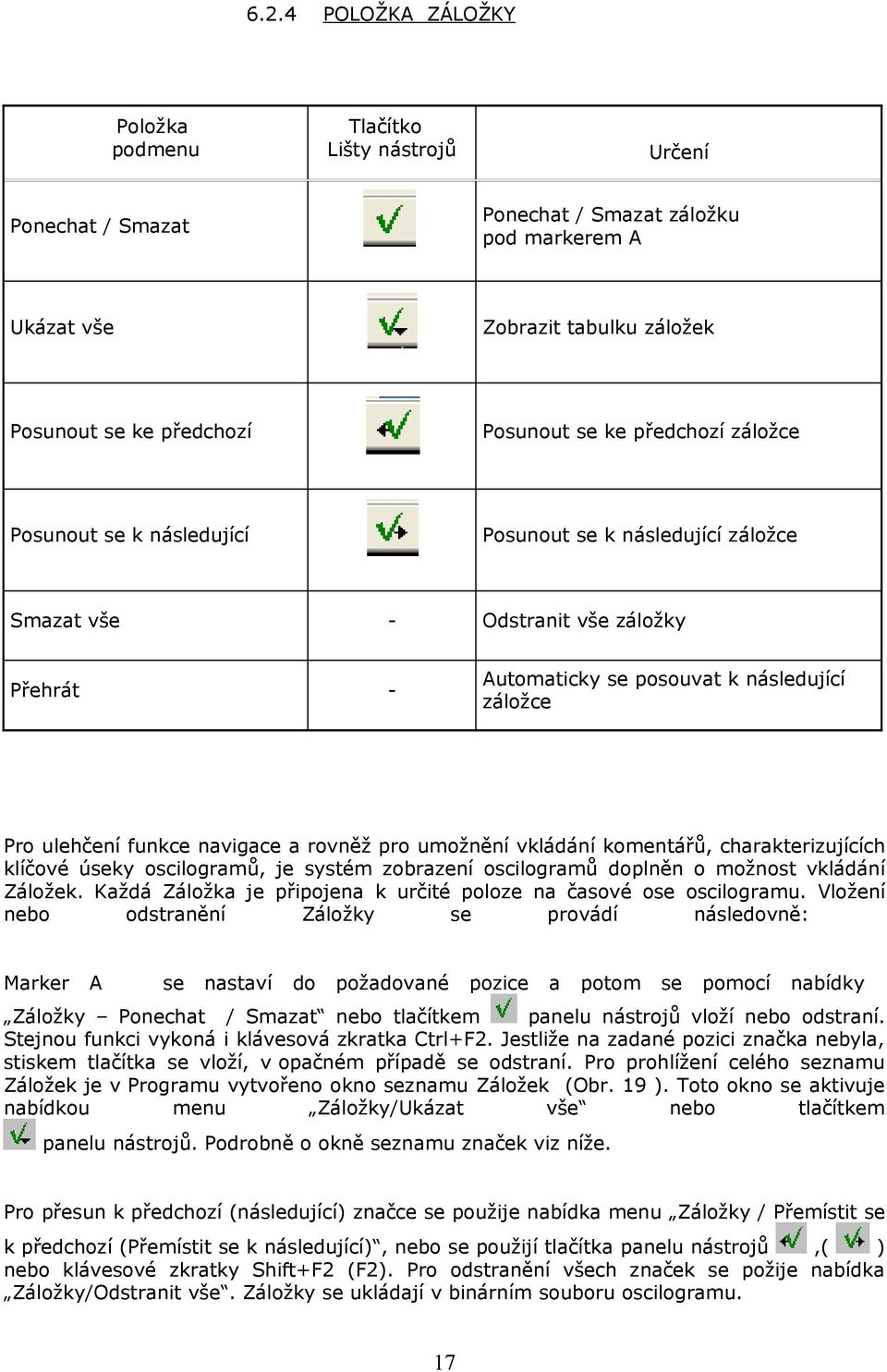 navigace a rovněž pro umožnění vkládání komentářů, charakterizujících klíčové úseky oscilogramů, je systém zobrazení oscilogramů doplněn o možnost vkládání Záložek.