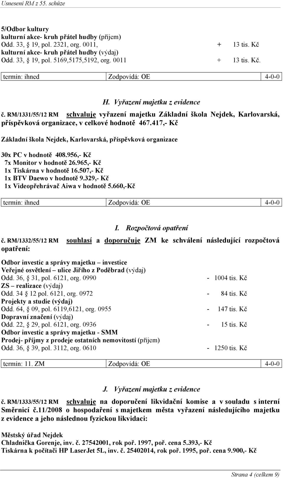 417,- Kč Základní škola Nejdek, Karlovarská, příspěvková organizace 30x PC v hodnotě 408.956,- Kč 7x Monitor v hodnotě 26.965,- Kč 1x Tiskárna v hodnotě 16.507,- Kč 1x BTV Daewo v hodnotě 9.