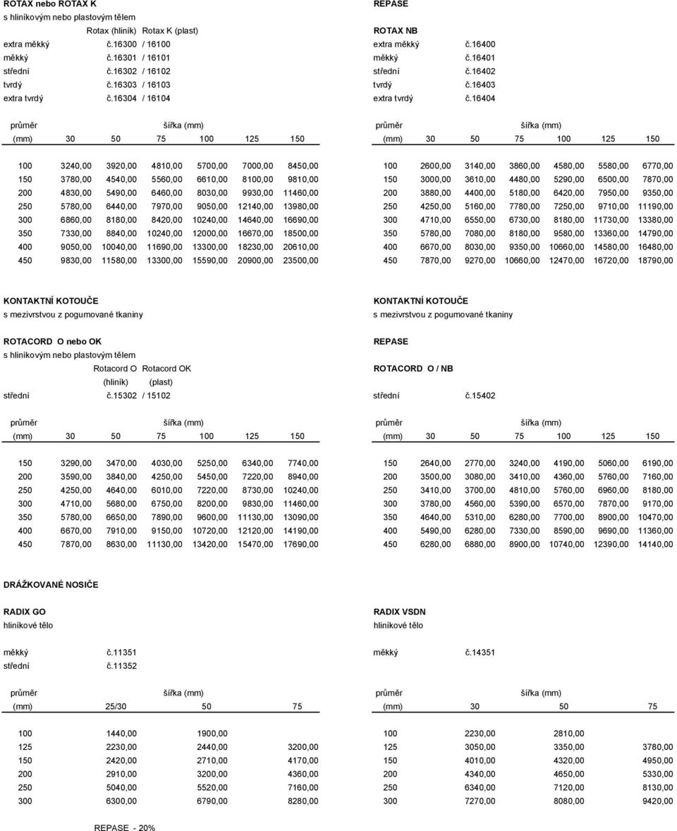 16404 100 3240,00 3920,00 4810,00 5700,00 7000,00 8450,00 100 2600,00 3140,00 3860,00 4580,00 5580,00 6770,00 150 3780,00 4540,00 5560,00 6610,00 8100,00 9810,00 150 3000,00 3610,00 4480,00 5290,00