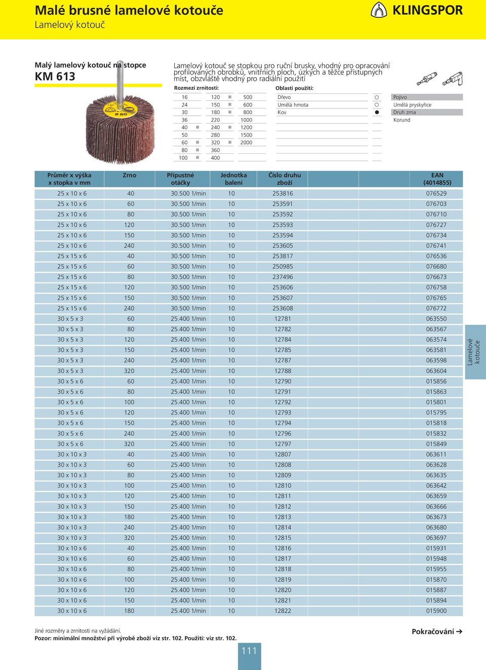 500 1/min 10 253816 076529 25 x 10 x 6 60 30.500 1/min 10 253591 076703 25 x 10 x 6 80 30.500 1/min 10 253592 076710 25 x 10 x 6 120 30.500 1/min 10 253593 076727 25 x 10 x 6 150 30.