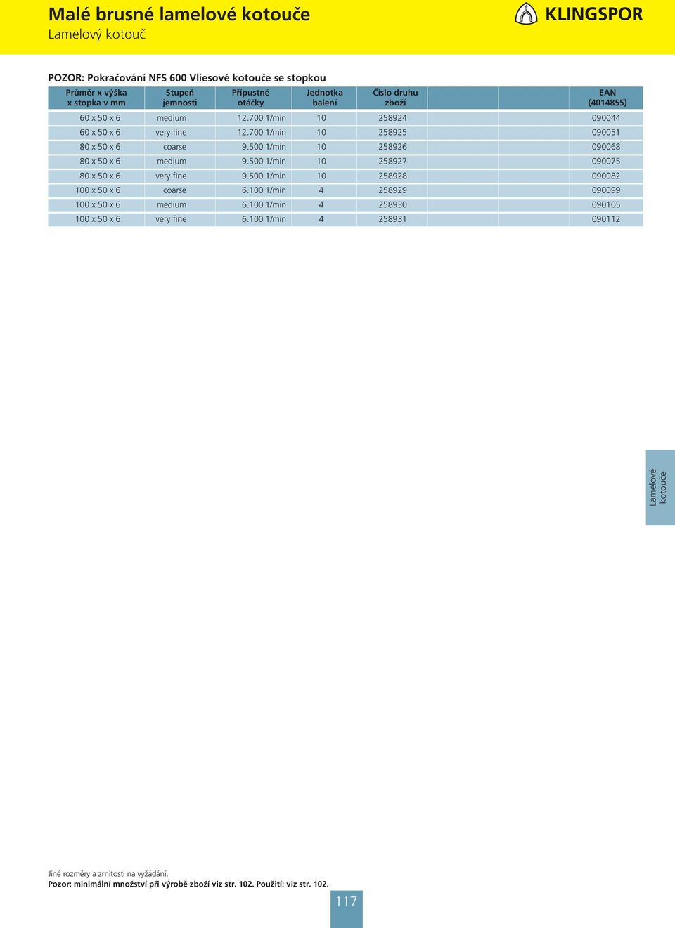 700 1/min 10 258925 090051 80 x 50 x 6 coarse 9.500 1/min 10 258926 090068 80 x 50 x 6 medium 9.