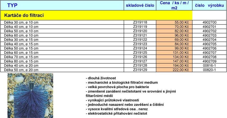 70 cm, ø 15 cm Z319126 134,00 Kč 4902708 Délka 80 cm, ø 15 cm Z319127 147,00 Kč 4902709 Délka 40 cm, ø 20 cm Z319128 194,00 Kč 00816-1 Délka 50 cm, ø 20 cm Z319129 222,00 Kč 00820-1 - dlouhá