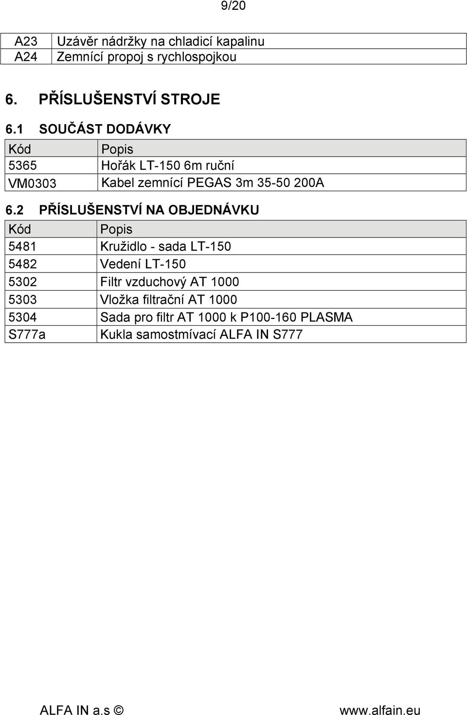 2 PŘÍSLUŠENSTVÍ NA OBJEDNÁVKU Kód Popis 5481 Kružidlo - sada LT-150 5482 Vedení LT-150 5302 Filtr vzduchový