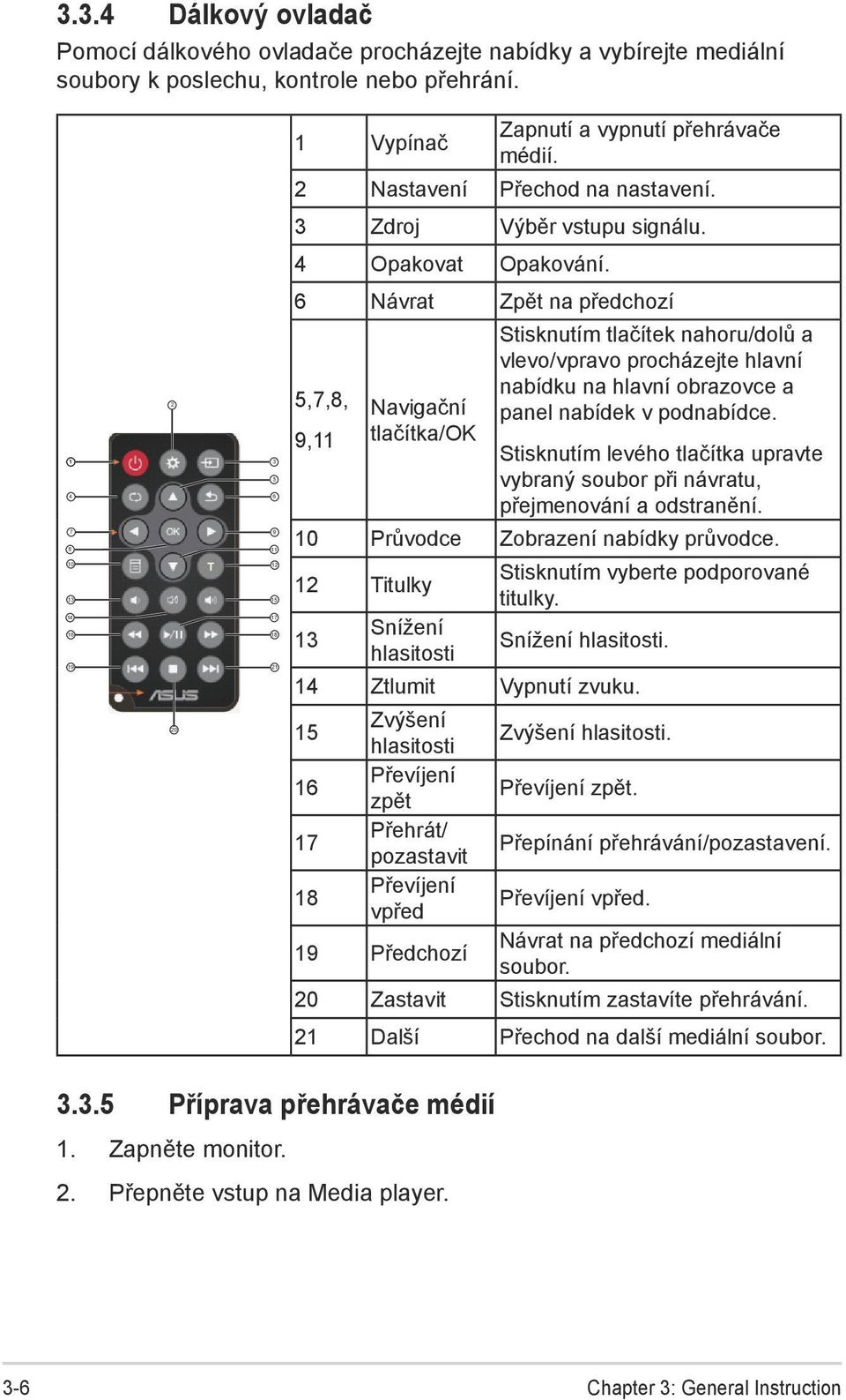 6 Návrat Zpět na předchozí 1 4 7 8 10 13 14 16 19 2 20 T 3 5 6 9 11 12 15 17 18 21 5,7,8, 9,11 Navigační tlačítka/ok Stisknutím tlačítek nahoru/dolů a vlevo/vpravo procházejte hlavní nabídku na