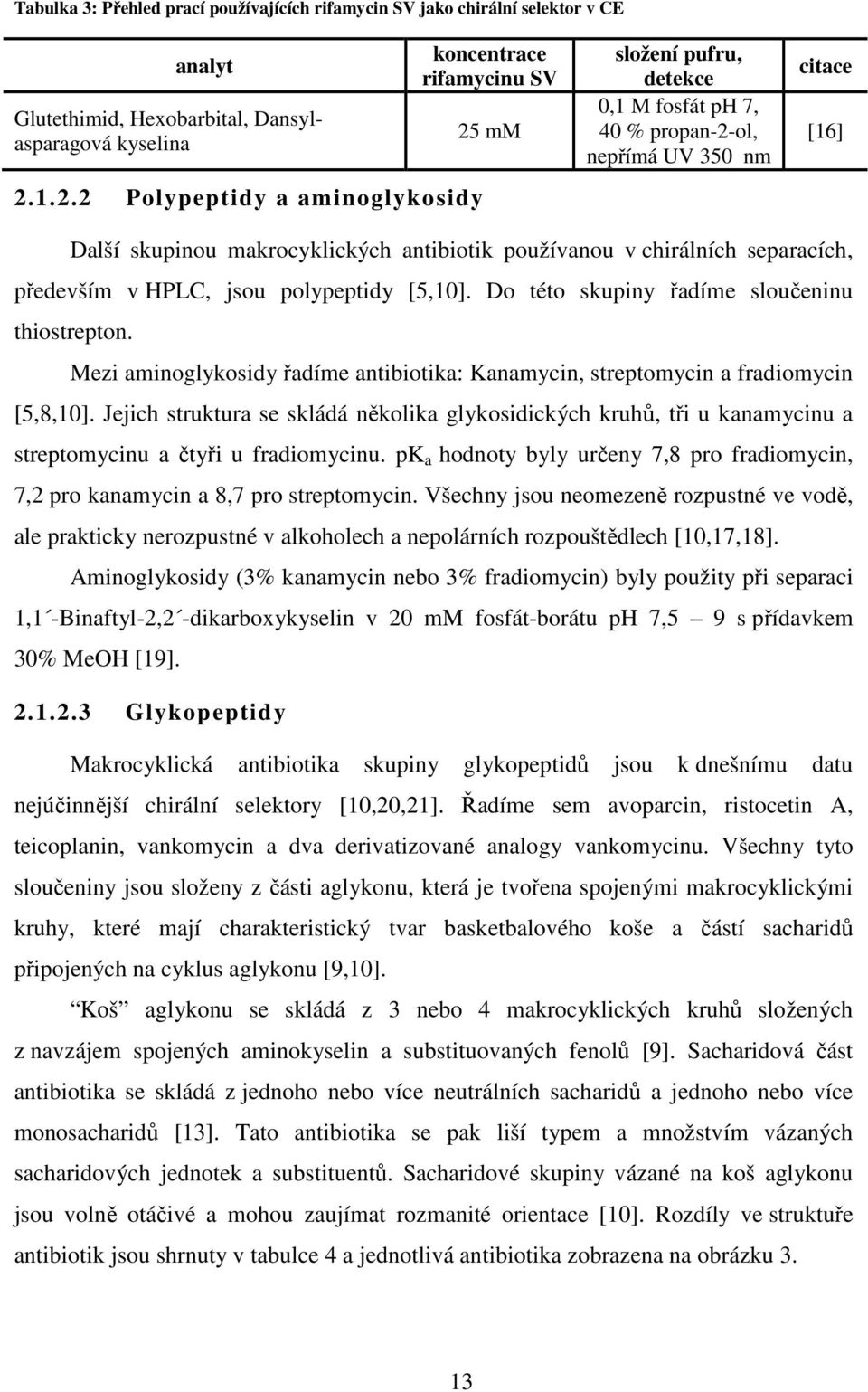 používanou v chirálních separacích, především v HPLC, jsou polypeptidy [5,10]. Do této skupiny řadíme sloučeninu thiostrepton.