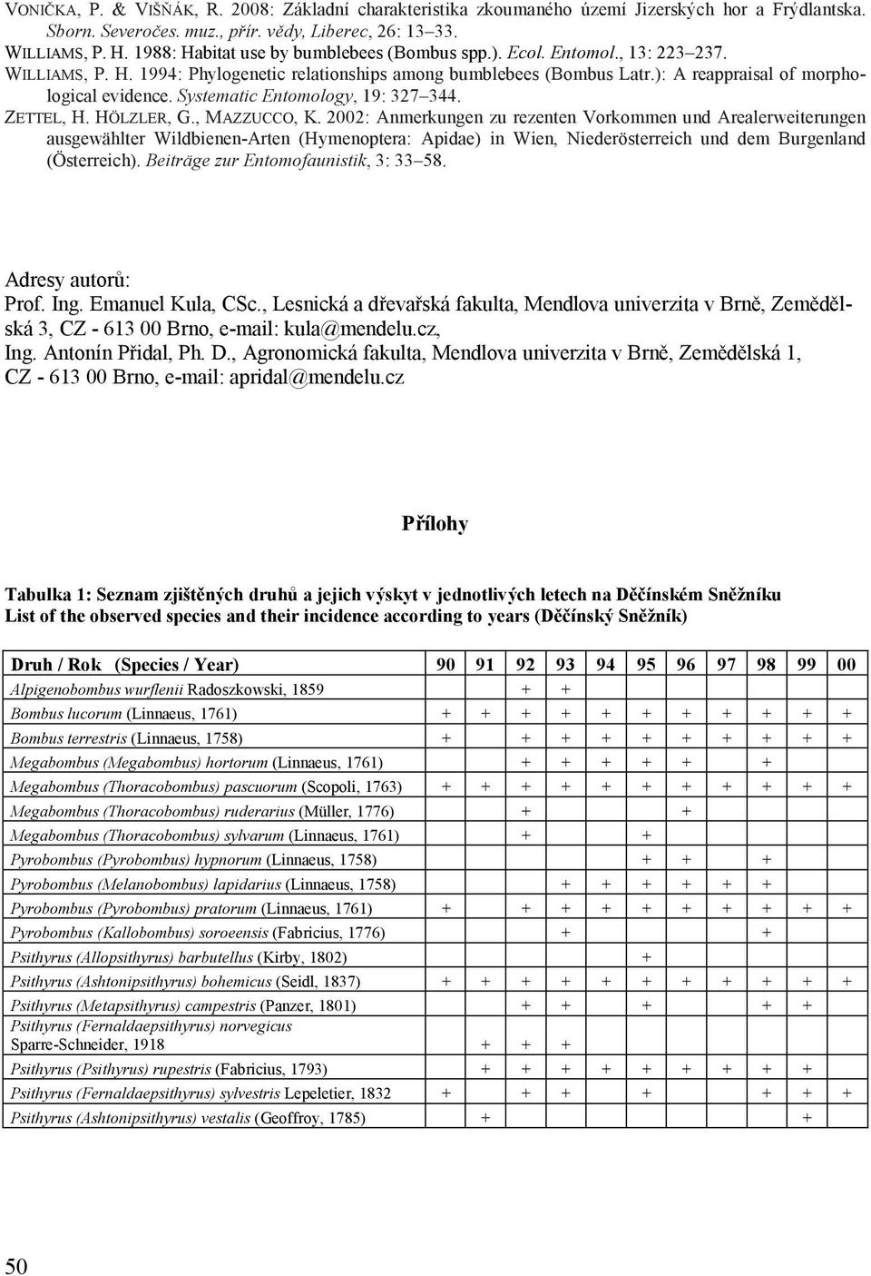 Systematic Entomology, 19: 327 344. ZETTEL, H. HÖLZLER, G., MAZZUCCO, K.