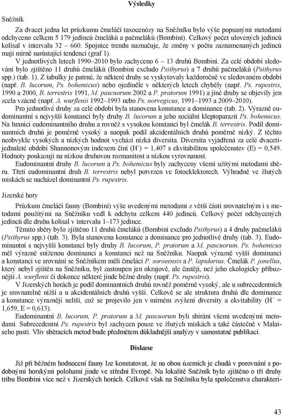 V jednotlivých letech 1990 2010 bylo zachyceno 6 13 druhů Bombini. Za celé období sledování bylo zjištěno 11 druhů čmeláků (Bombini excludo Psithyrus) a 7 druhů pačmeláků (Psithyrus spp.) (tab. 1).