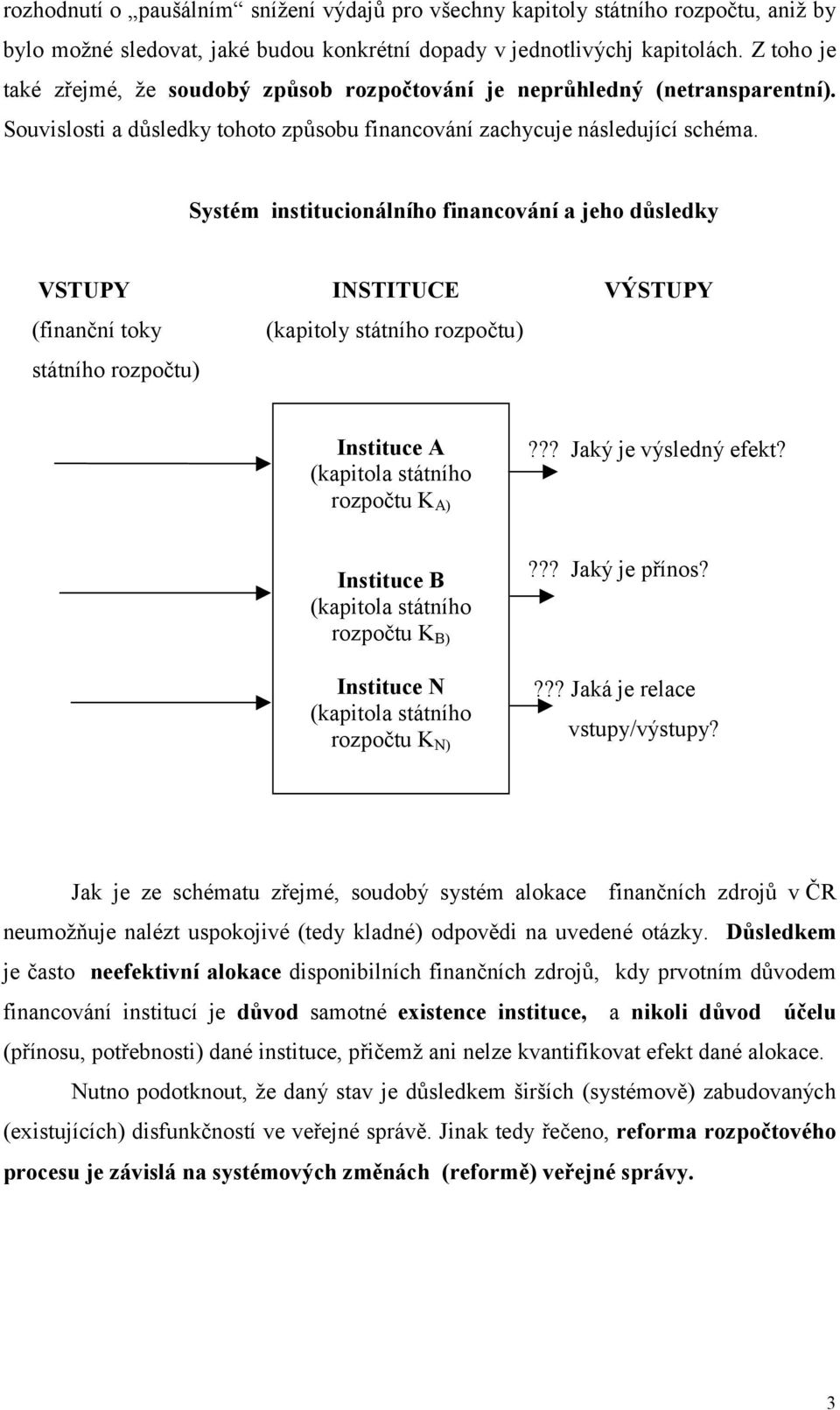 Systém institucionálního financování a jeho důsledky VSTUPY INSTITUCE VÝSTUPY (finanční toky (kapitoly státního rozpočtu) státního rozpočtu) Instituce A (kapitola státního rozpočtu K A)?