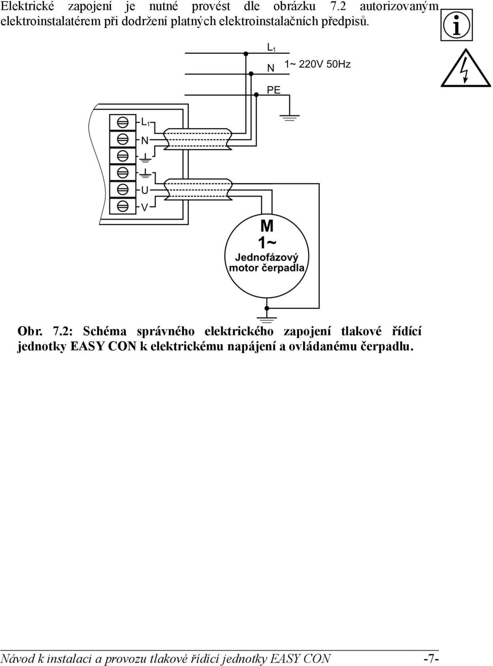 předpisů. Obr. 7.