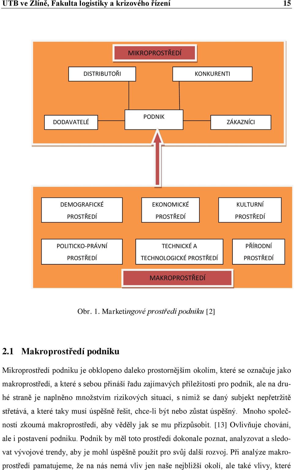 1 Makroprostředí podniku Mikroprostředí podniku je obklopeno daleko prostornějším okolím, které se označuje jako makroprostředí, a které s sebou přináší řadu zajímavých příležitostí pro podnik, ale