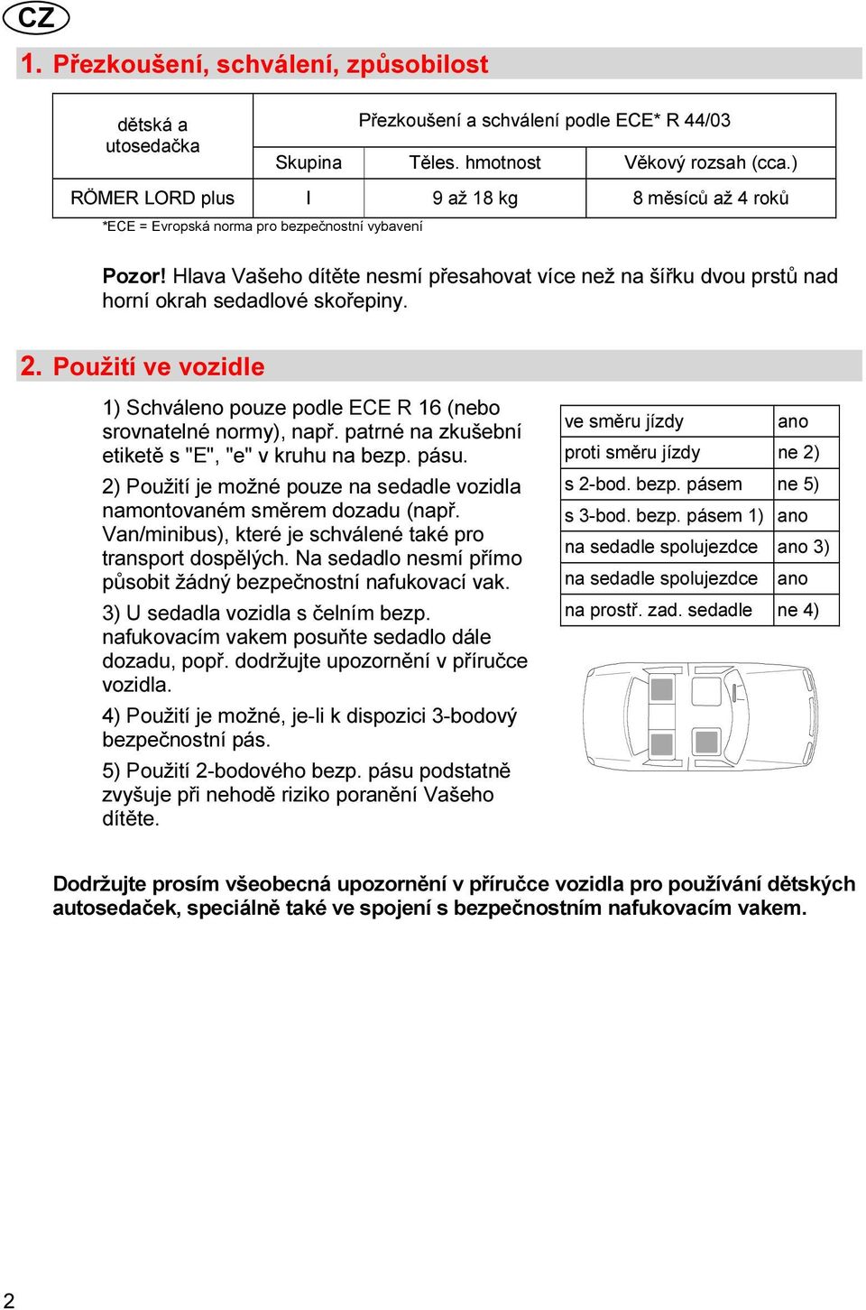 Hlava Vašeho dítěte nesmí přesahovat více než na šířku dvou prstů nad horní okrah sedadlové skořepiny. 2. Použití ve vozidle 1) Schváleno pouze podle ECE R 16 (nebo srovnatelné normy), např.