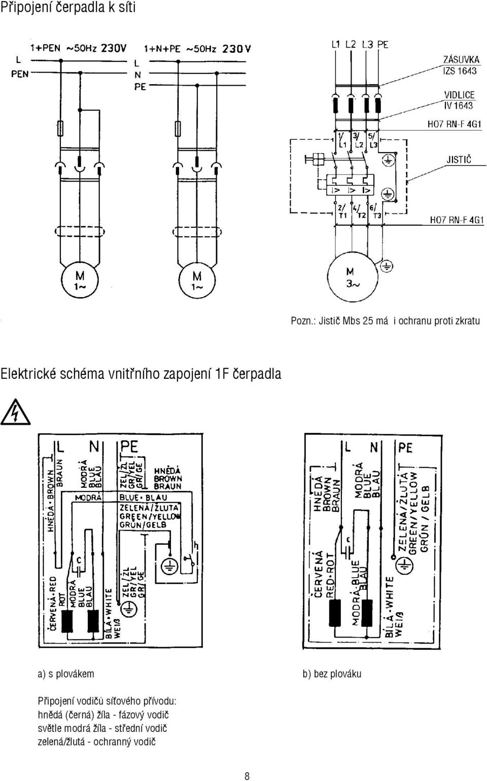 zapojení 1F čerpadla a) s plovákem b) bez plováku Připojení vodičů