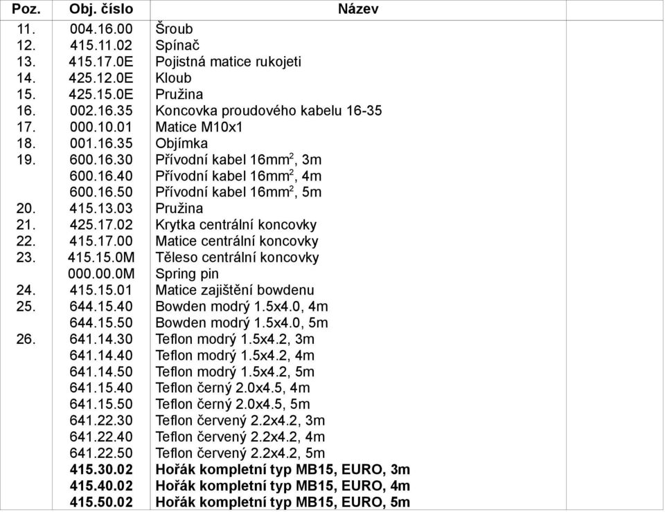 02 Šroub Spínač Pojistná matice rukojeti Kloub Koncovka proudového kabelu 16-35 Matice M10x1 Objímka Přívodní kabel 16mm 2, 3m Přívodní kabel 16mm 2, 4m Přívodní kabel 16mm 2, 5m Krytka centrální