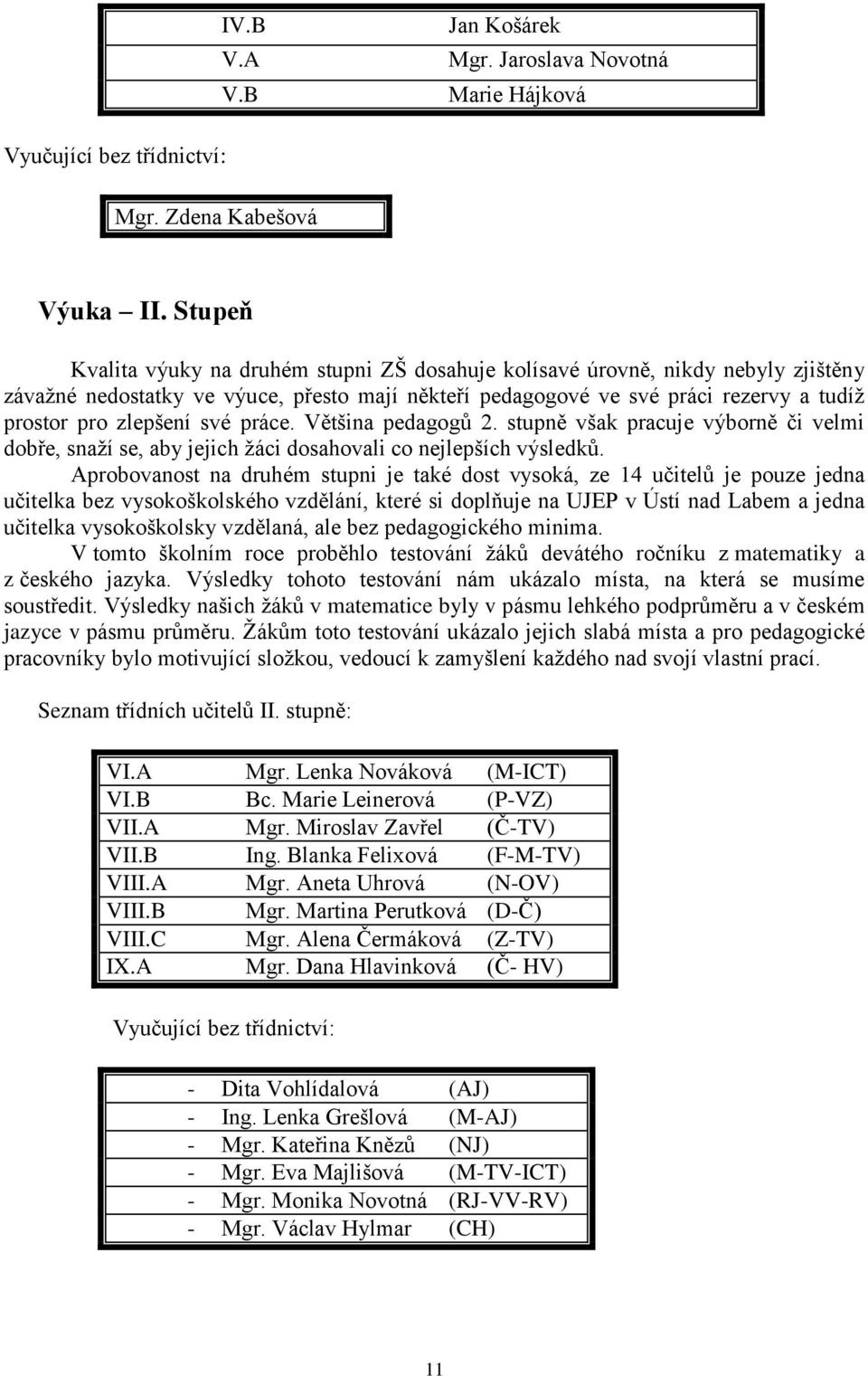 své práce. Většina pedagogů 2. stupně však pracuje výborně či velmi dobře, snaţí se, aby jejich ţáci dosahovali co nejlepších výsledků.