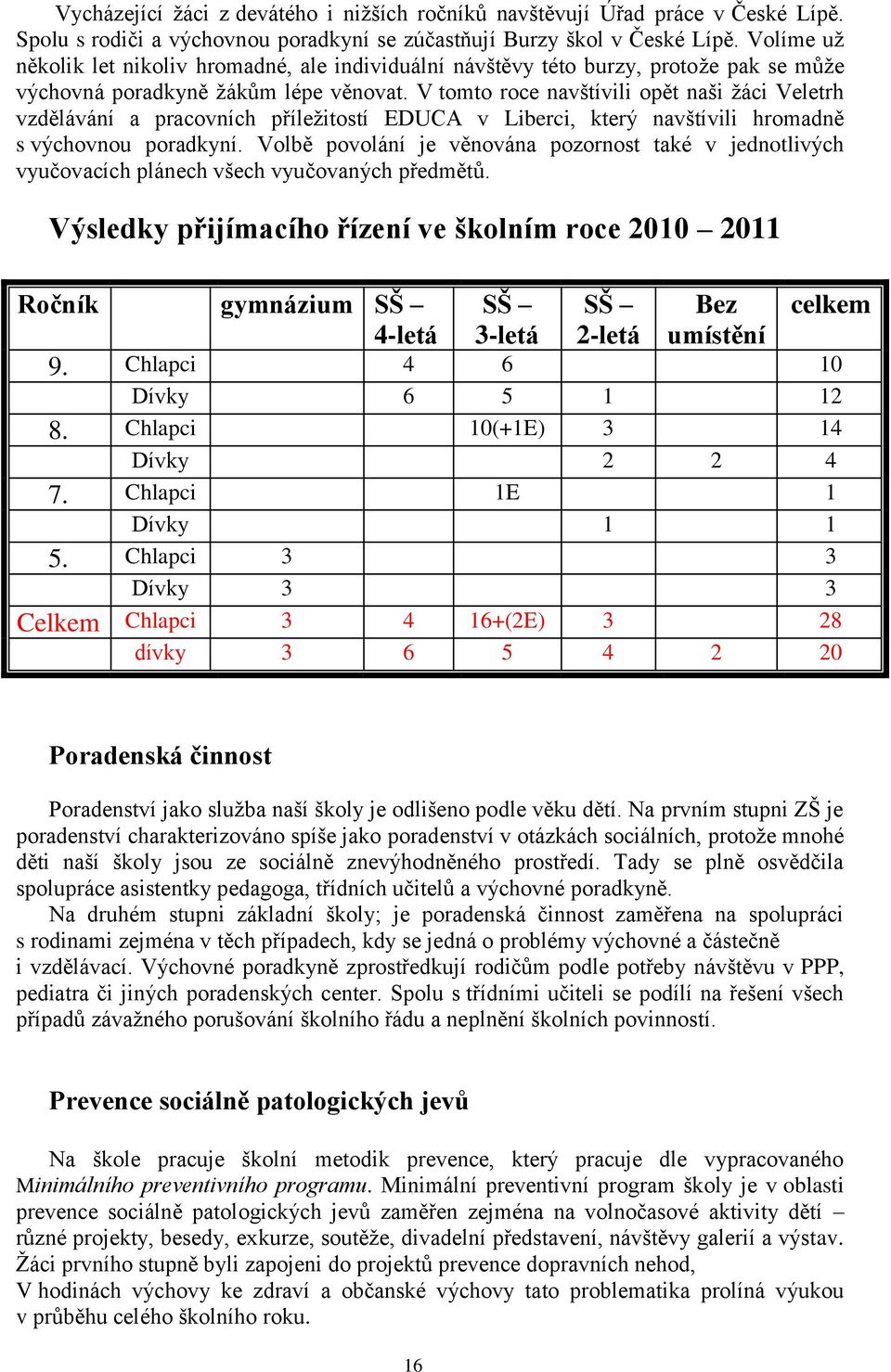 V tomto roce navštívili opět naši ţáci Veletrh vzdělávání a pracovních příleţitostí EDUCA v Liberci, který navštívili hromadně s výchovnou poradkyní.