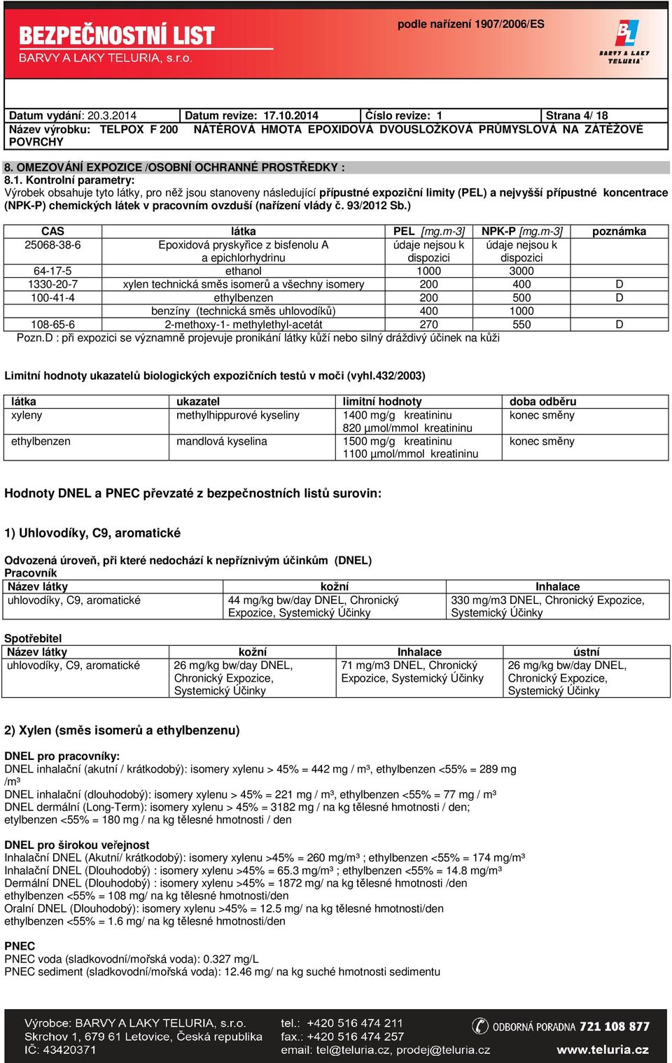 .10.2014 Číslo revize: 1 Strana 4/ 18 8. OMEZOVÁNÍ EXPOZICE /OSOBNÍ OCHRANNÉ PROSTŘEDKY : 8.1. Kontrolní parametry: Výrobek obsahuje tyto látky, pro něž jsou stanoveny následující přípustné expoziční