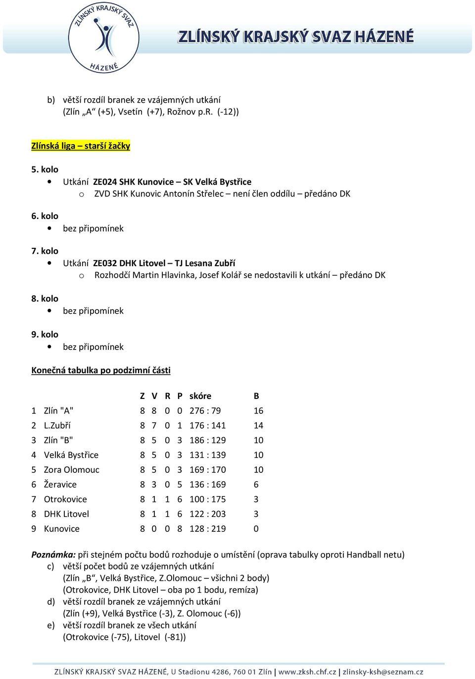 nek ze vzájemných utkání (Zlín A (+5), Vsetín (+7), Rožnov p.r.