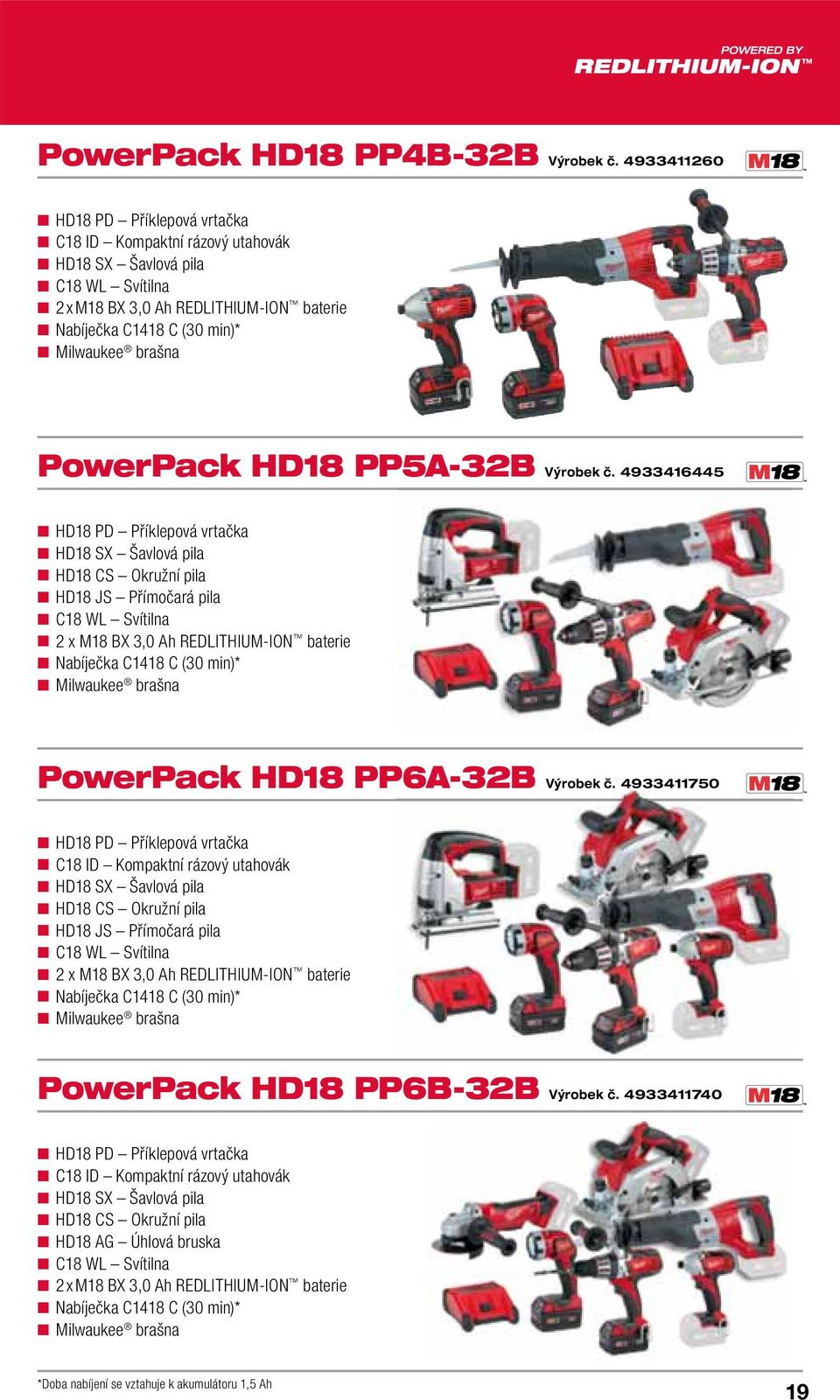 PowerPack HD18 PP5A-32B P5A Výrobek č.